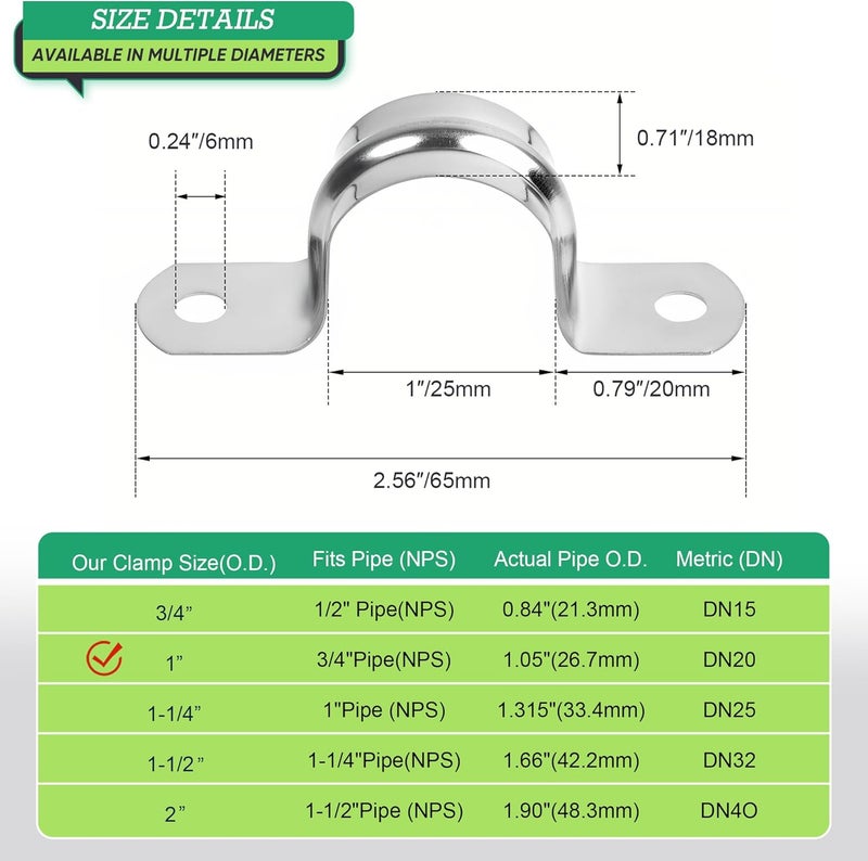 RGFXA 30PCS 1 inch Stainless Steel Conduit Clamps, 2 Holes Cable U Bracket Pipe Clamp, Metal U Clamp Strap Tension Clips for Pipe Fixing on Various Surfaces (25mm) - Image 2